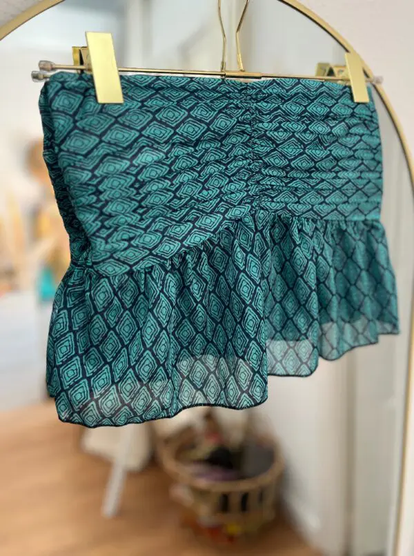Top Mallorca turquoise